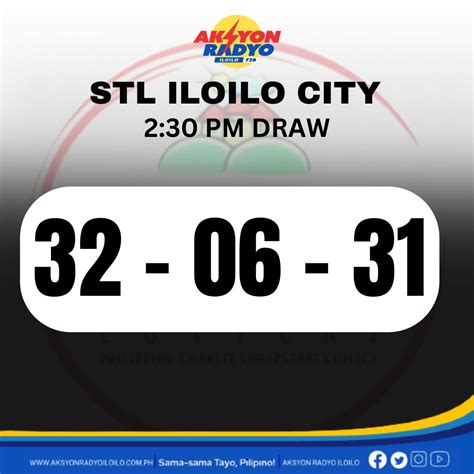 aksyon radyo iloilo stl result today 2pm|Aksyon Radyo Iloilo.